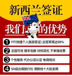 新西蘭旅游簽證 夫妻家庭申請享優惠，高出簽率與靈活加急服務